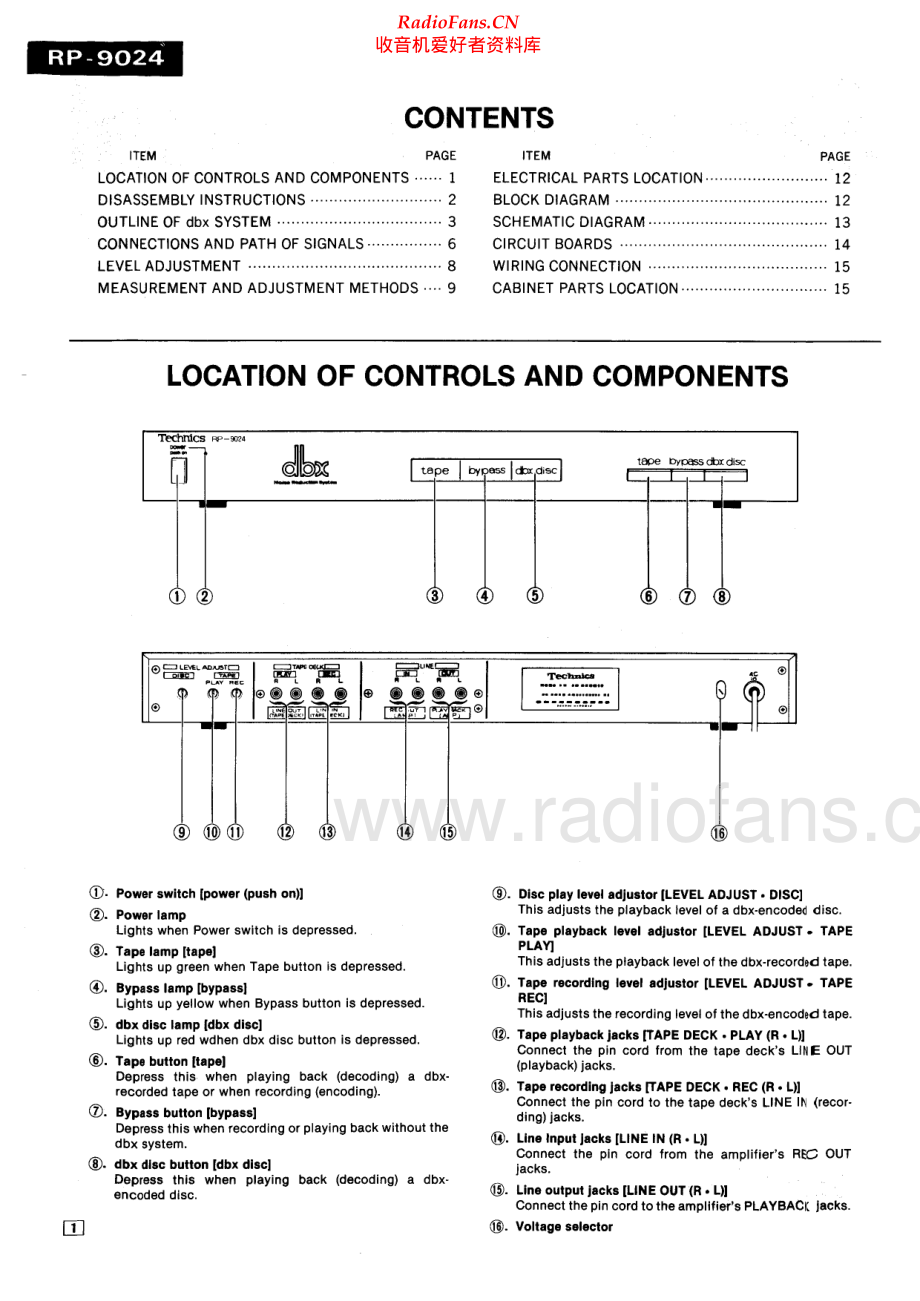 Technics-RP9024-nr-sm 维修电路原理图.pdf_第2页