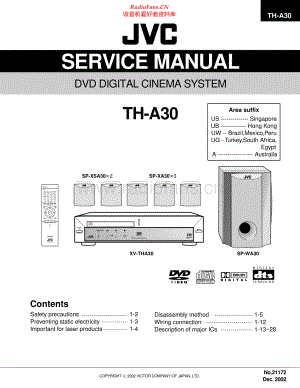 JVC-THA30-ddcs-sm 维修电路原理图.pdf