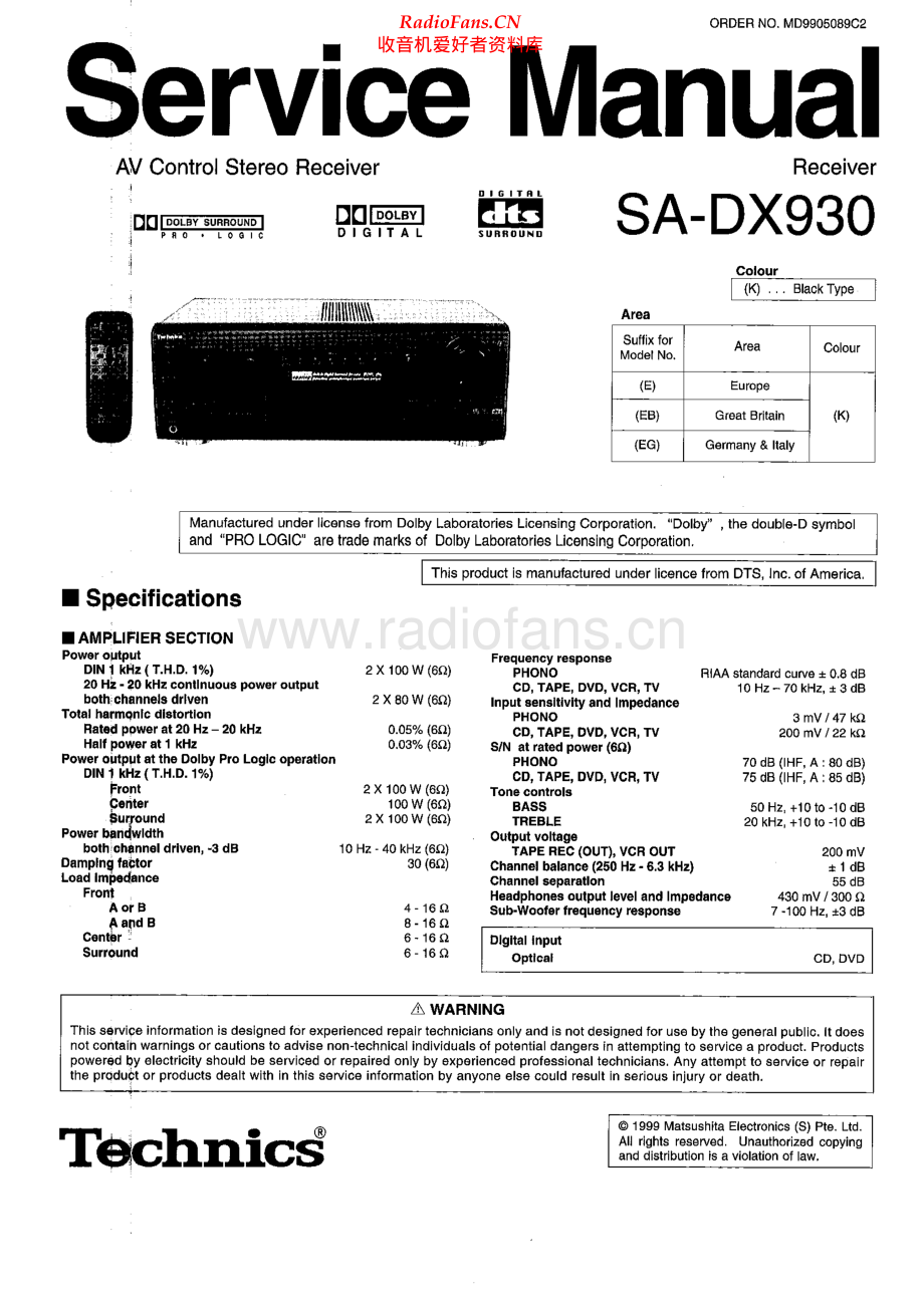 Technics-SADX930-avr-sm 维修电路原理图.pdf_第1页