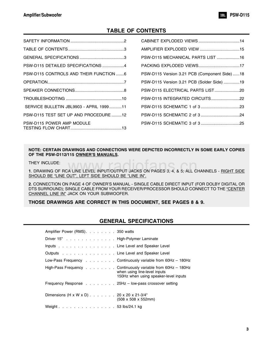 JBL-PSWD115-sub-sm 维修电路原理图.pdf_第3页