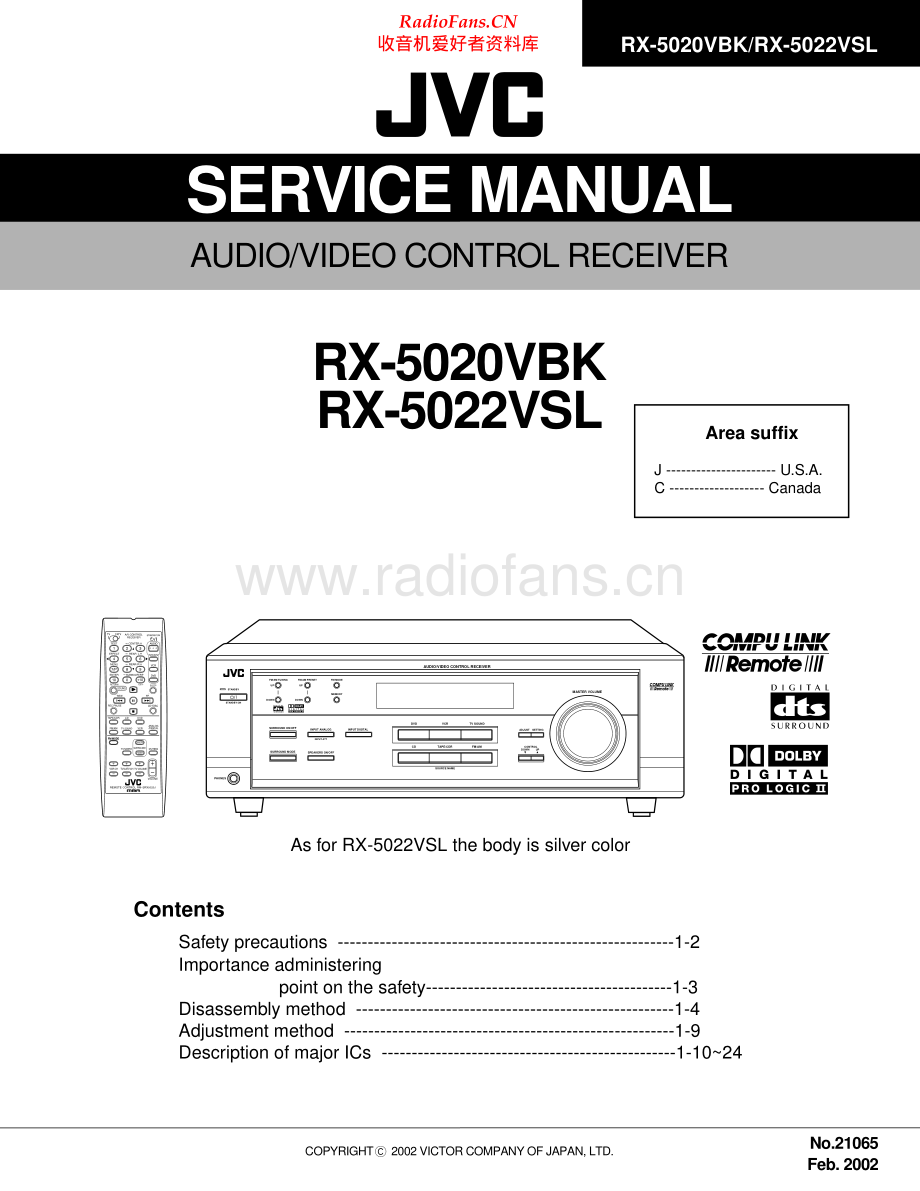 JVC-RX5022VSL-avr-sm 维修电路原理图.pdf_第1页