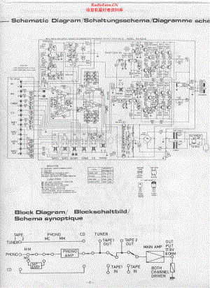 Rotel-RA840B-int-sch 维修电路原理图.pdf