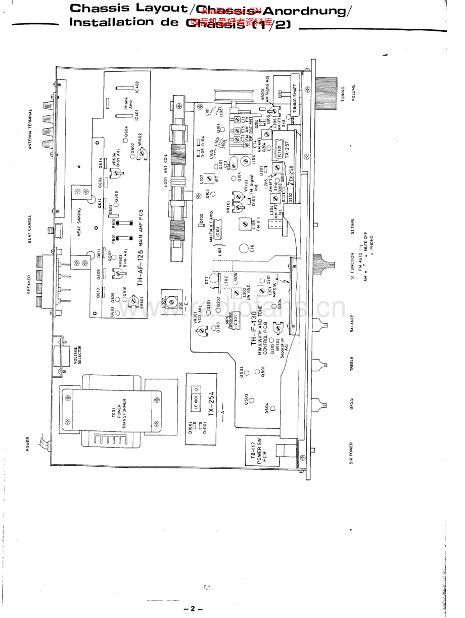 Rotel-RM400SL-ms-sm 维修电路原理图.pdf_第2页