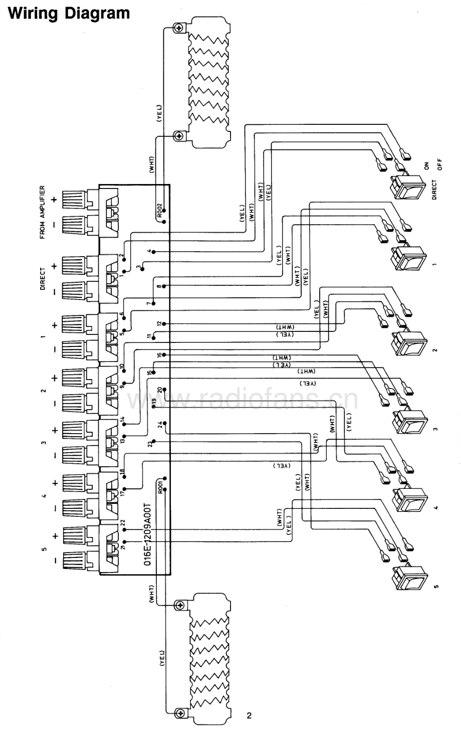 Rotel-RSS900-ss-sm 维修电路原理图.pdf_第3页