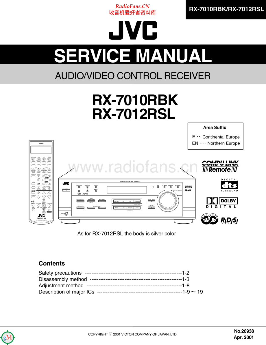 JVC-RX7010RBK-avr-sm 维修电路原理图.pdf_第1页