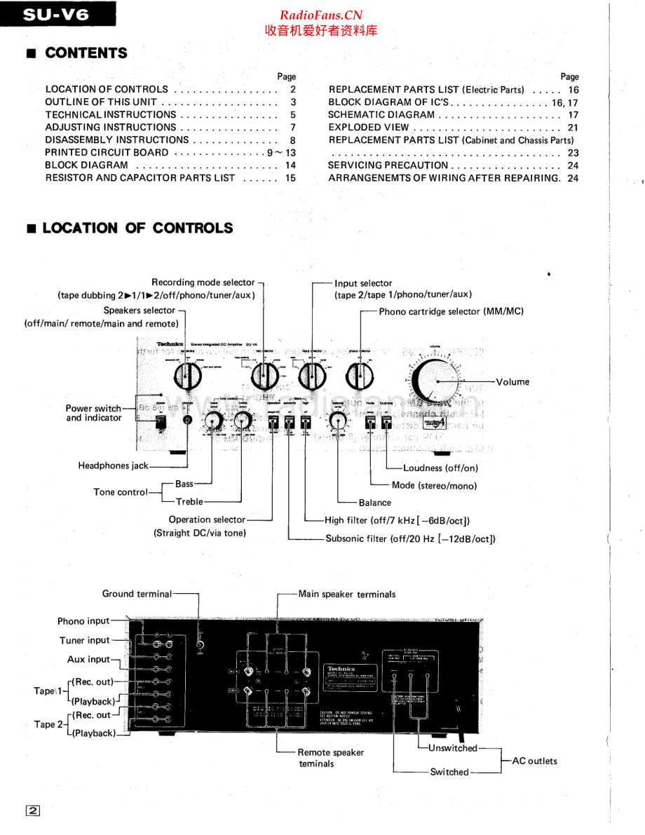 Technics-SUV6-int-sm(1) 维修电路原理图.pdf_第2页