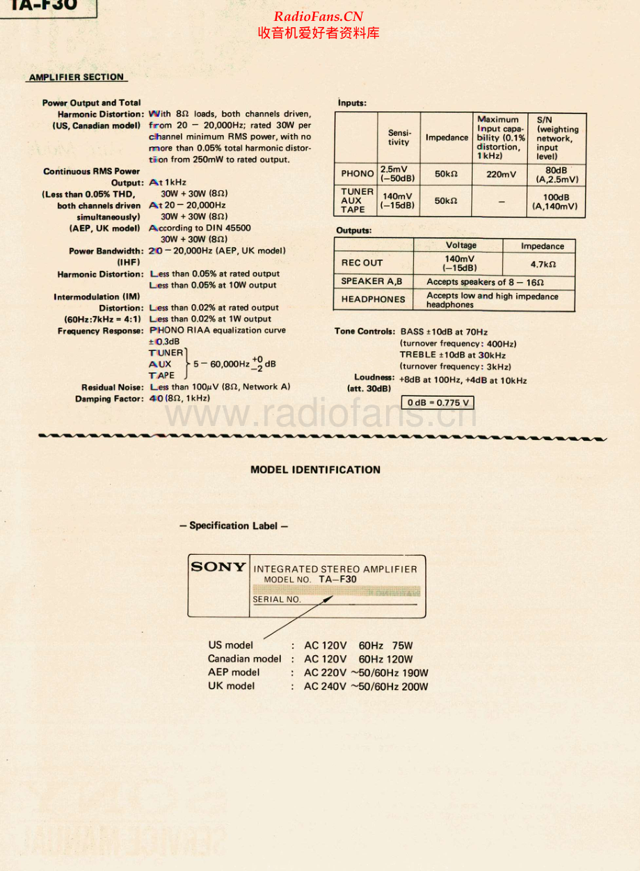 Sony-TAF30-int-sm 维修电路原理图.pdf_第2页