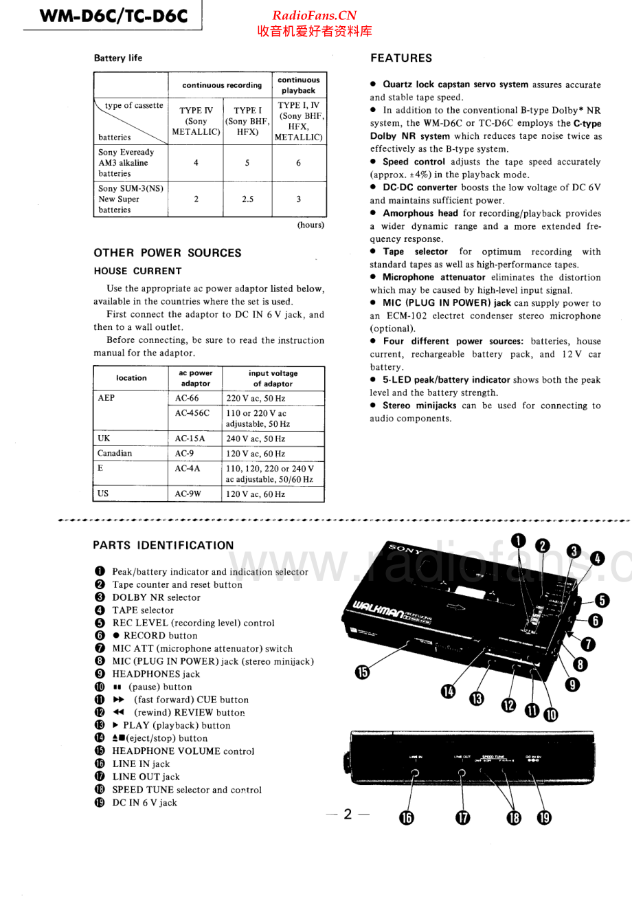 Sony-WMD6C-wm-sm 维修电路原理图.pdf_第2页