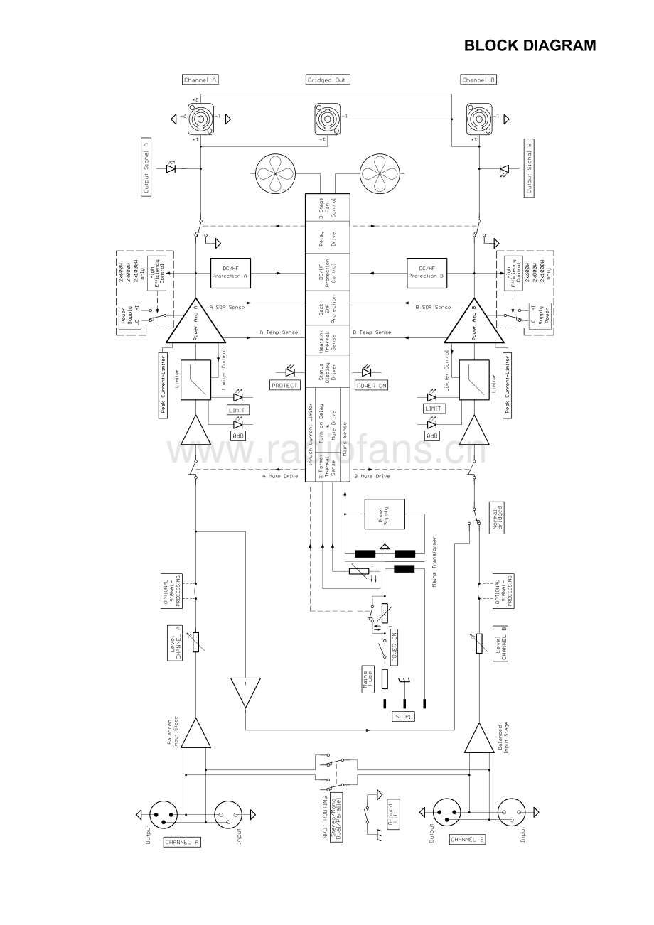 Dynacord-CL800-pwr-ti维修电路原理图.pdf_第3页