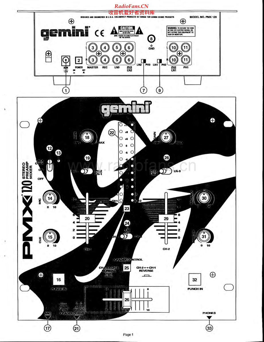 Gemini-PMX120-mix-sm维修电路原理图.pdf_第2页
