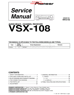 Pioneer-VSX108-avr-sm 维修电路原理图.pdf