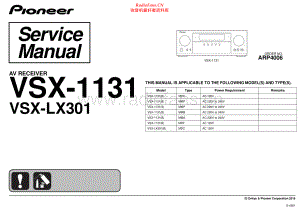 Pioneer-VSXLX301-avr-sm 维修电路原理图.pdf