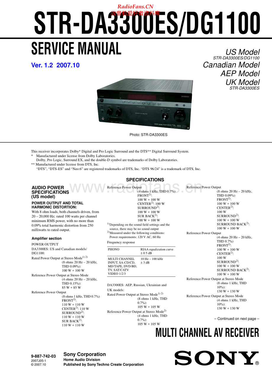 Sony-STRDG1100-avr-sm 维修电路原理图.pdf_第1页