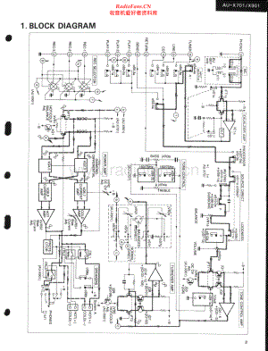 Sansui-AUX701-int-sch 维修电路原理图.pdf