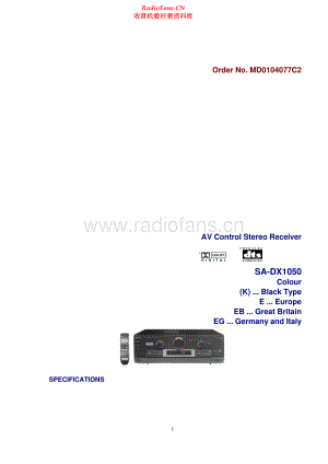 Technics-SADX1050-avr-sm 维修电路原理图.pdf