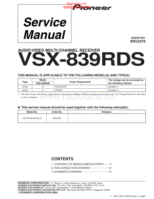Pioneer-VSX839RDS-avr-sm 维修电路原理图.pdf
