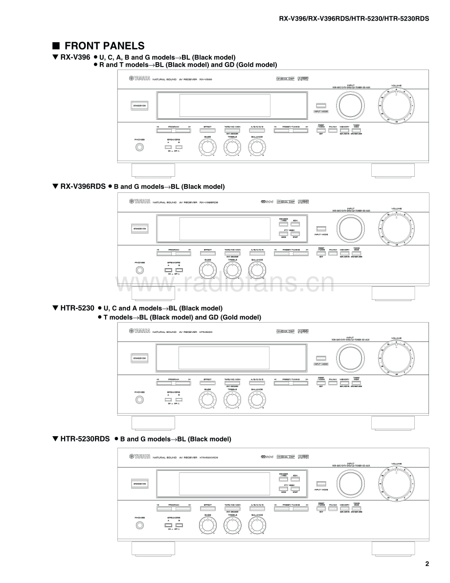 Yamaha-RXV396RDS-avr-sch(1) 维修电路原理图.pdf_第3页
