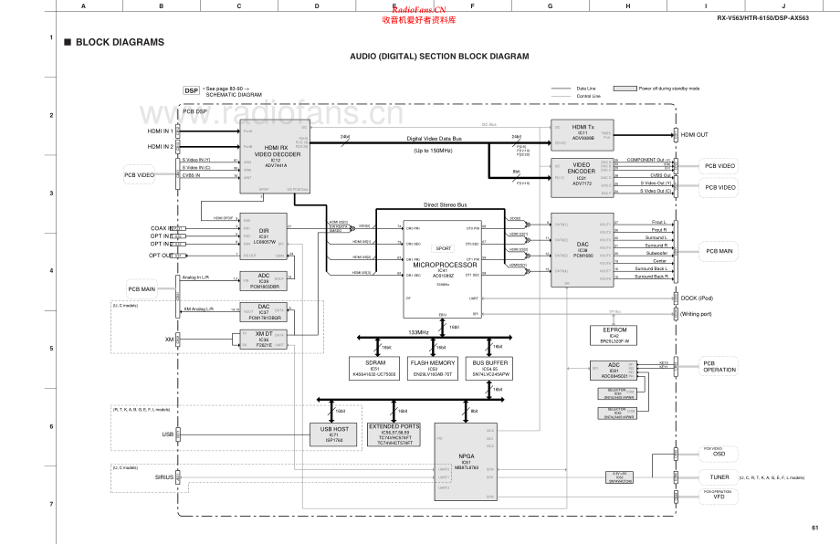 Yamaha-DSPAX563-avr-sch 维修电路原理图.pdf_第1页