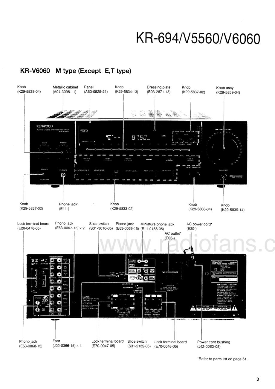 Kenwood-KRV6060-avr-sm 维修电路原理图.pdf_第3页