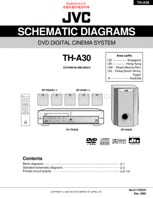 JVC-THA30-ddcs-sch1 维修电路原理图.pdf