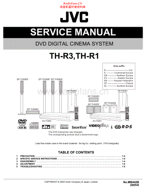 JVC-THR3-ddts-sm 维修电路原理图.pdf