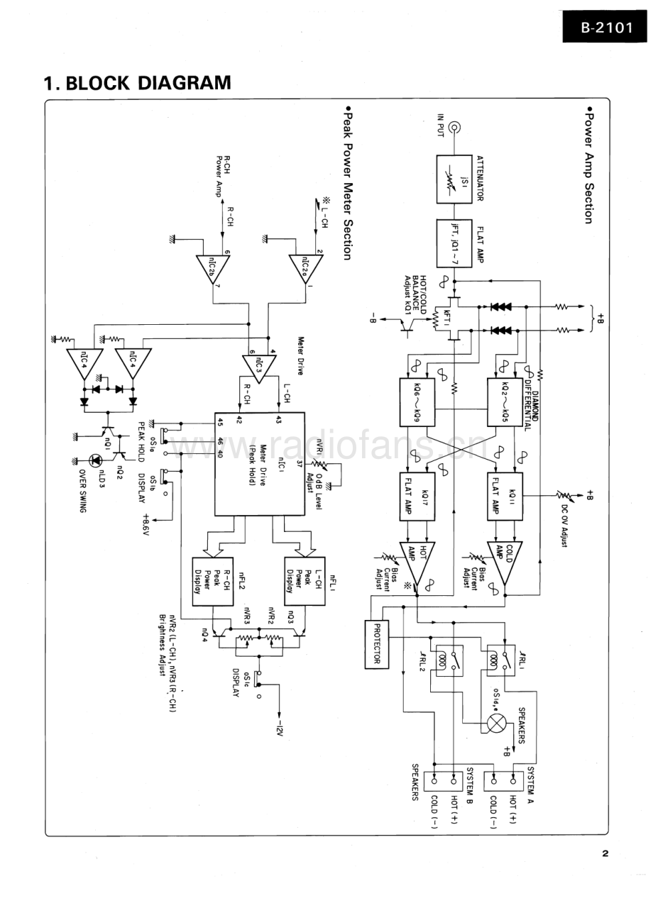 Sansui-B2101-pwr-sm 维修电路原理图.pdf_第3页