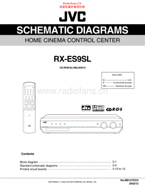 JVC-RXES9SL-hccc-sch 维修电路原理图.pdf
