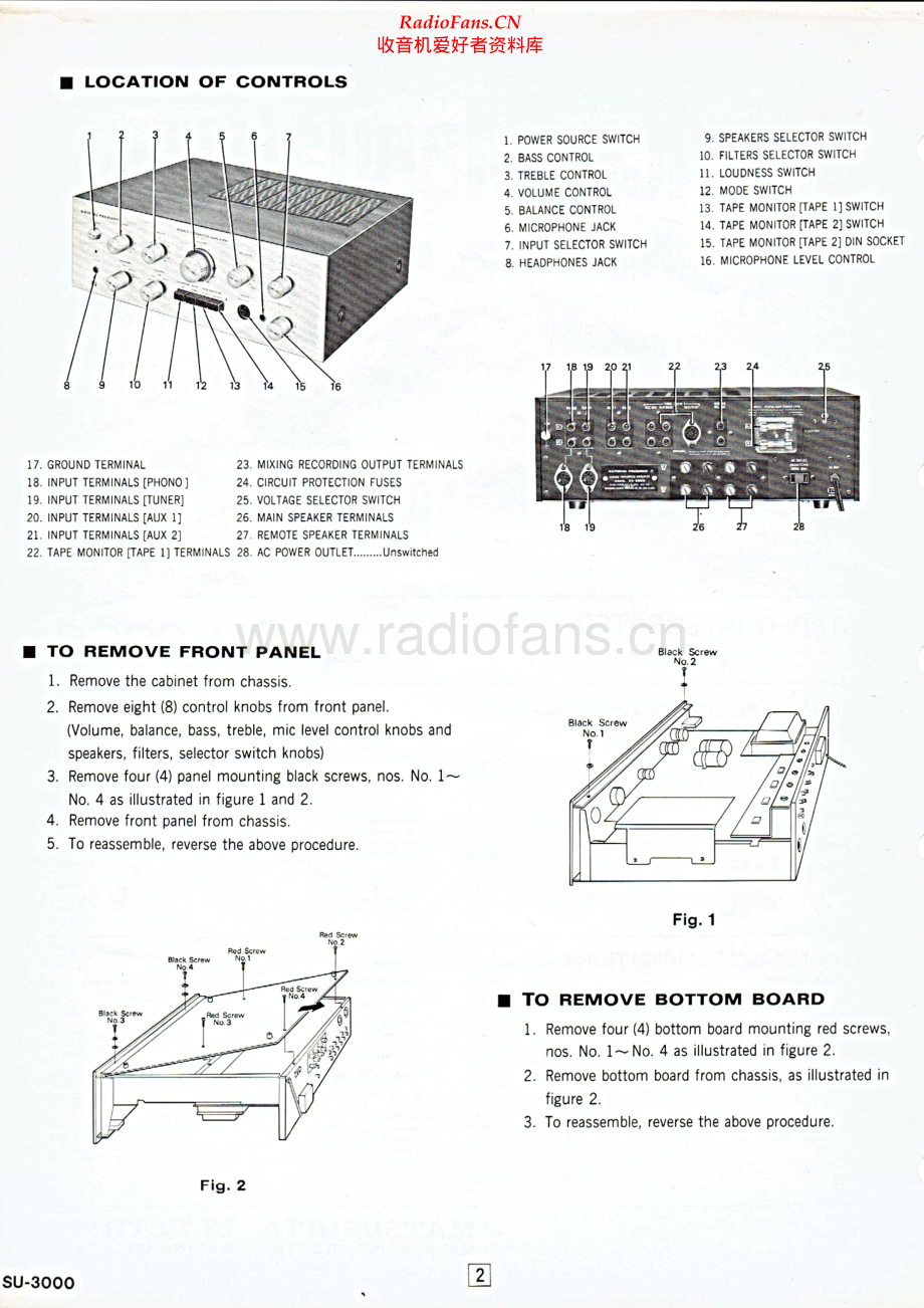 Technics-SU3000-int-sm(1) 维修电路原理图.pdf_第2页