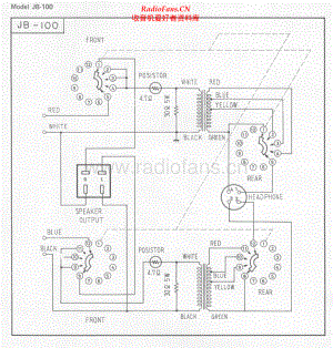 Pioneer-JB100-hps-sch 维修电路原理图.pdf
