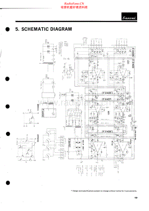Sansui-AU2200-int-sch 维修电路原理图.pdf