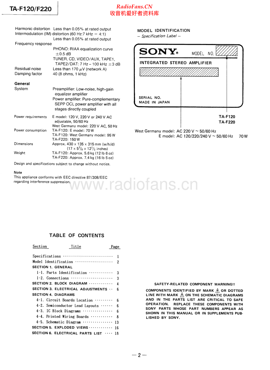 Sony-TAF220-int-sm 维修电路原理图.pdf_第2页