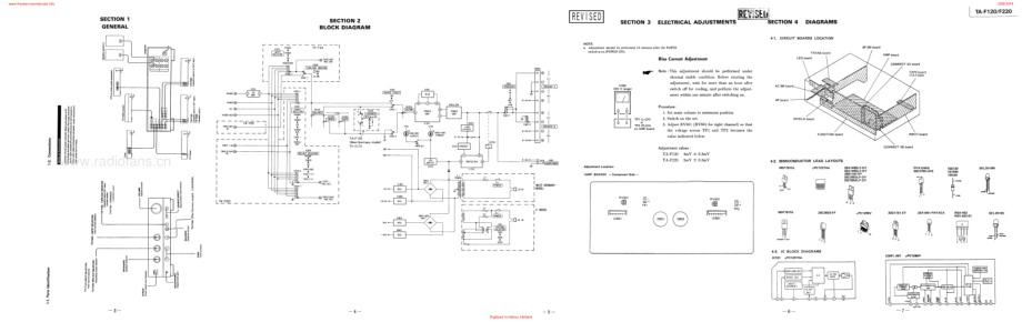 Sony-TAF220-int-sm 维修电路原理图.pdf_第3页