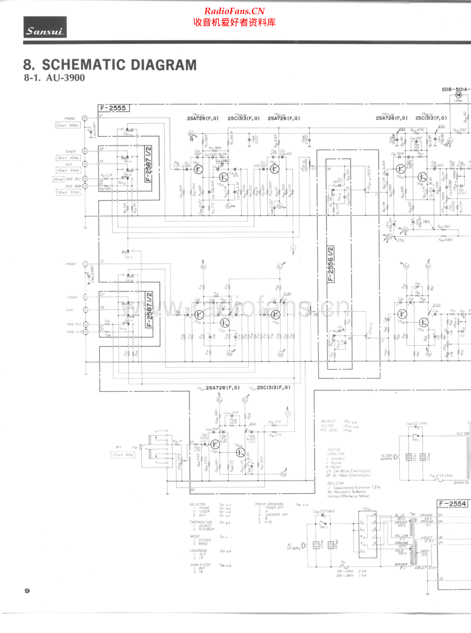 Sansui-AU3900-int-sch 维修电路原理图.pdf_第1页
