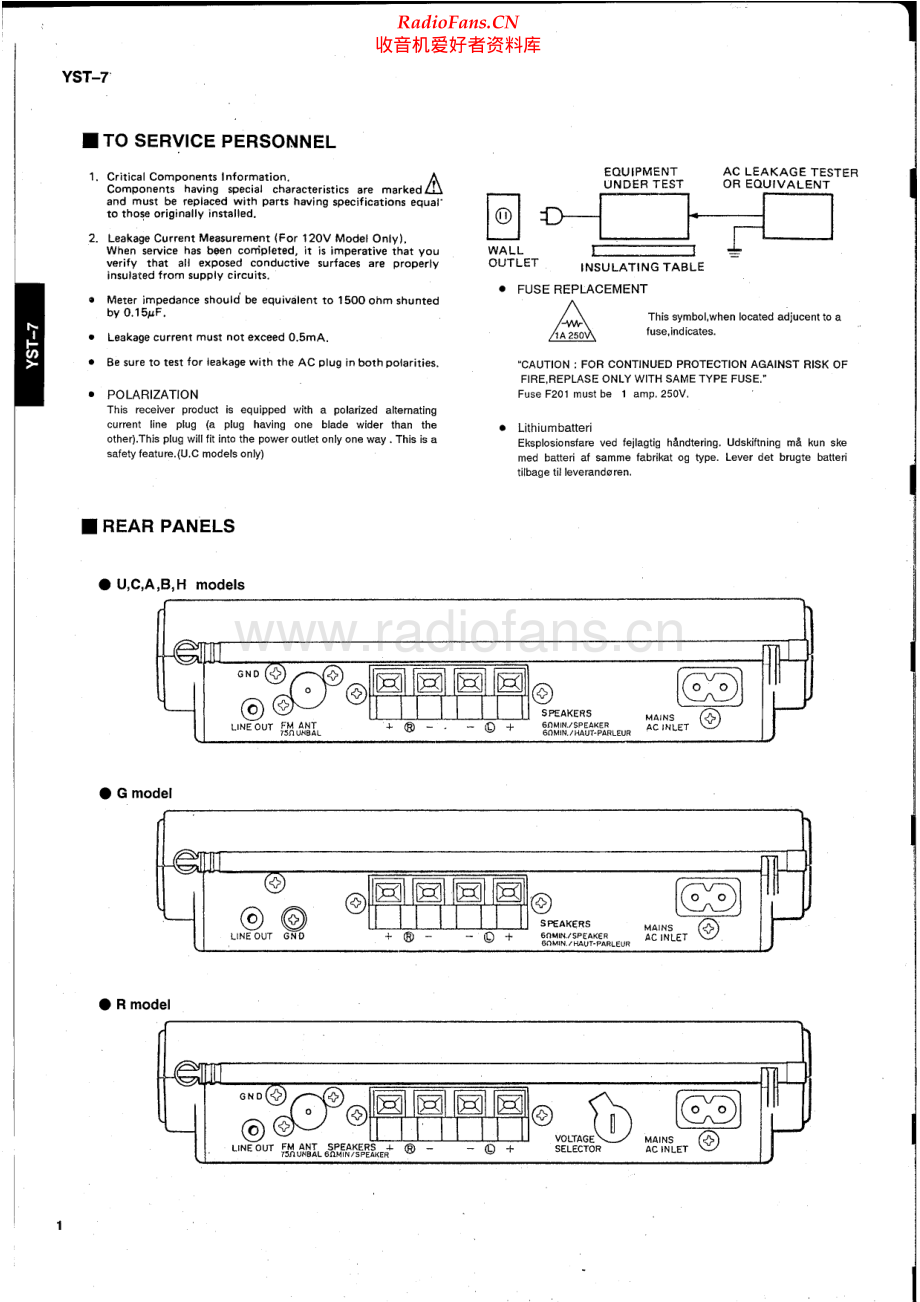 Yamaha-YST7-tss-sm(1) 维修电路原理图.pdf_第2页