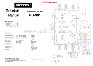 Rotel-RB981-pwr-sm 维修电路原理图.pdf
