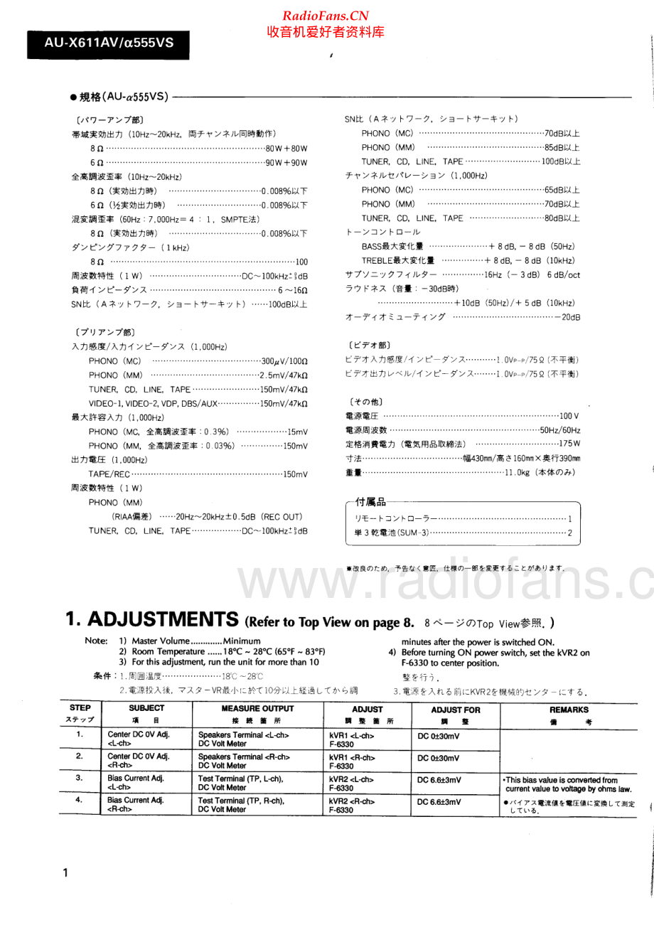Sansui-AUa555VS-int-sm 维修电路原理图.pdf_第2页
