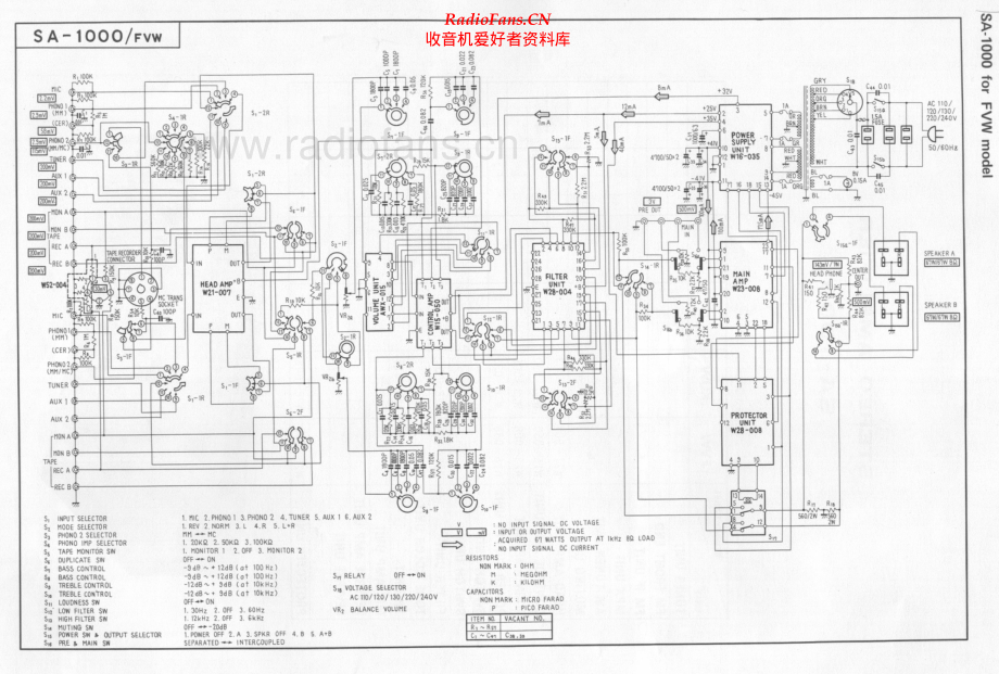 Pioneer-SA1000-int-sch 维修电路原理图.pdf_第2页