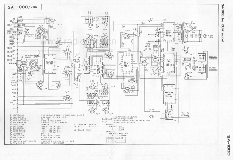 Pioneer-SA1000-int-sch 维修电路原理图.pdf_第3页