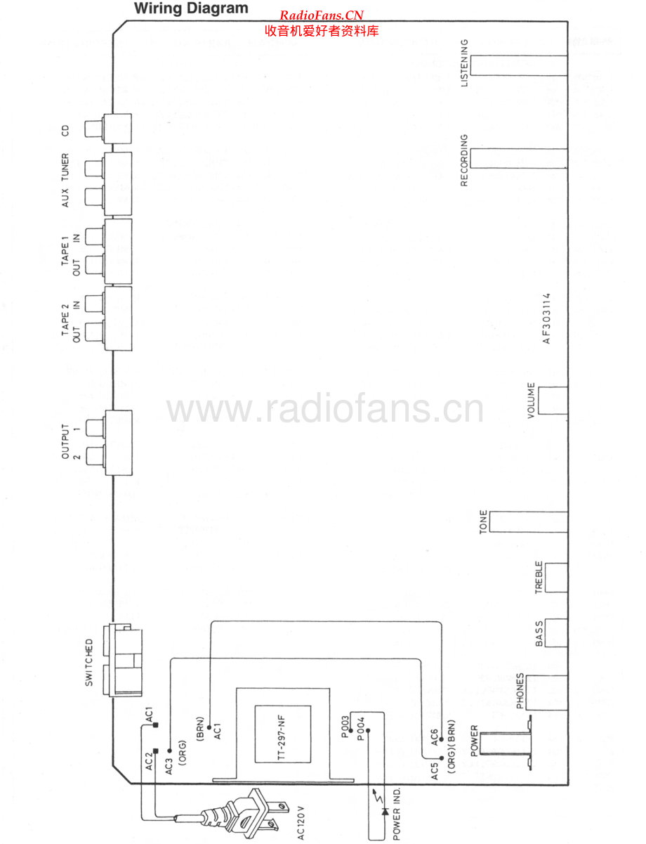 Rotel-RC971-pre-sm 维修电路原理图.pdf_第2页