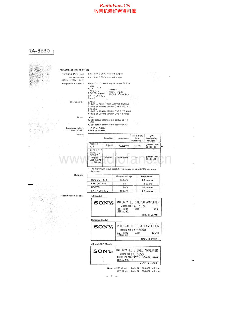 Sony-TA5650-int-sm 维修电路原理图.pdf_第2页