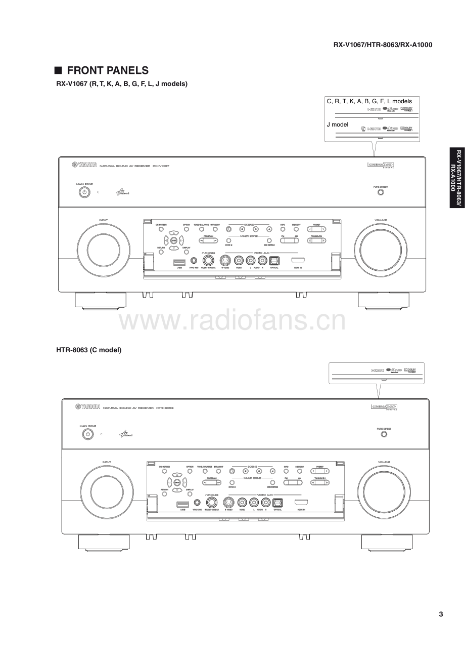 Yamaha-RXV1067-avr-sm(1) 维修电路原理图.pdf_第3页