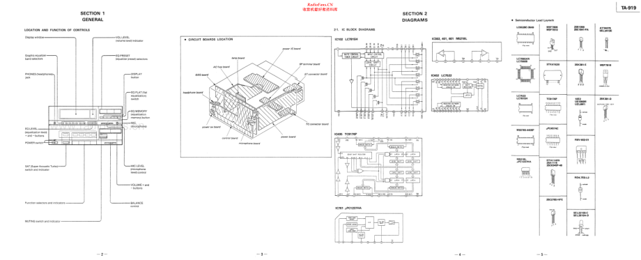 Sony-TA919-int-sm 维修电路原理图.pdf_第2页