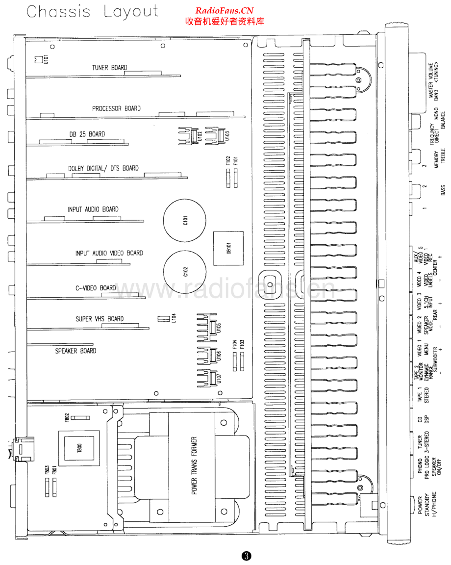 Rotel-RSX965_v1-ssr-sm 维修电路原理图.pdf_第2页
