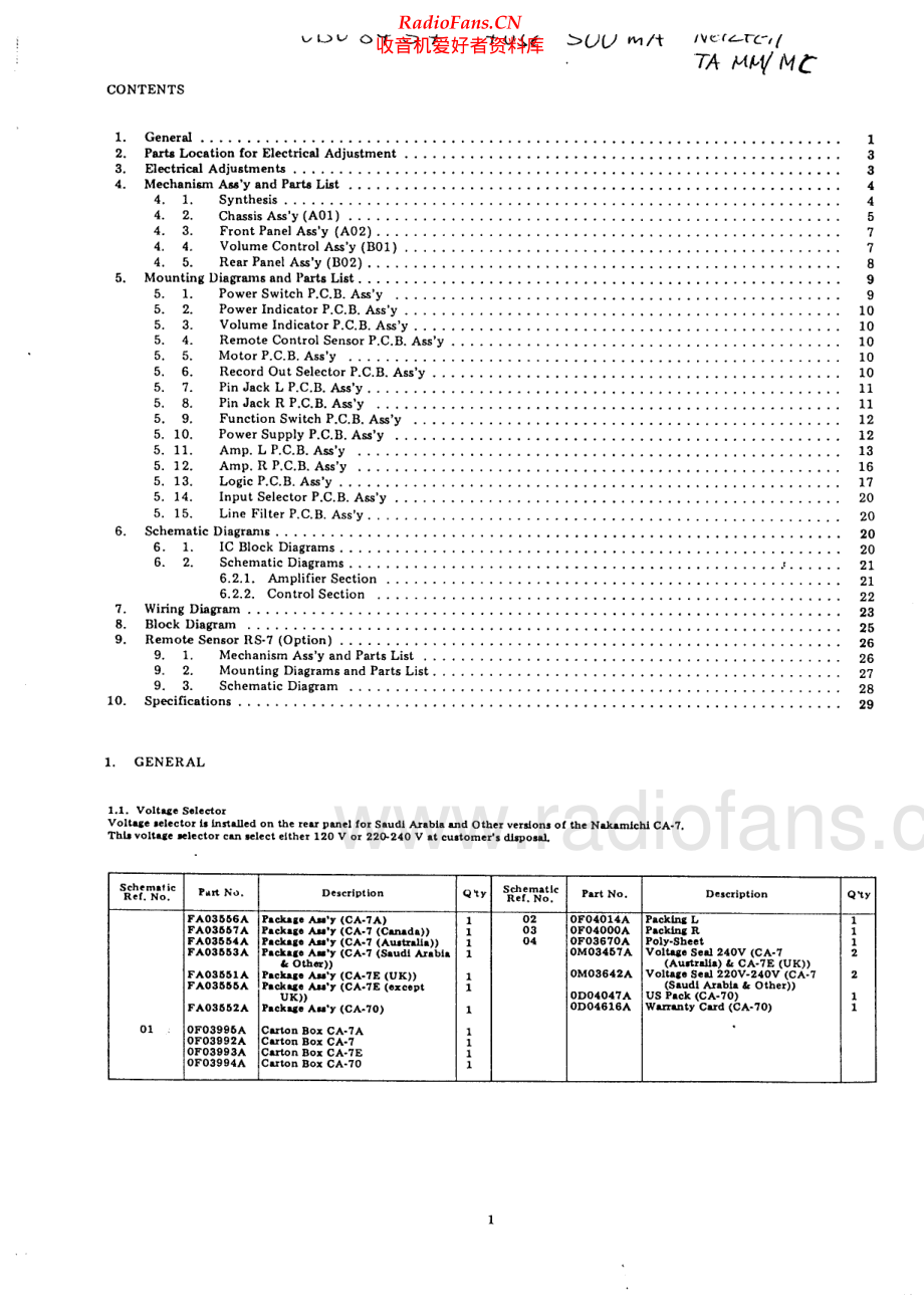 Nakamichi-CA70-pre-sm 维修电路原理图.pdf_第2页