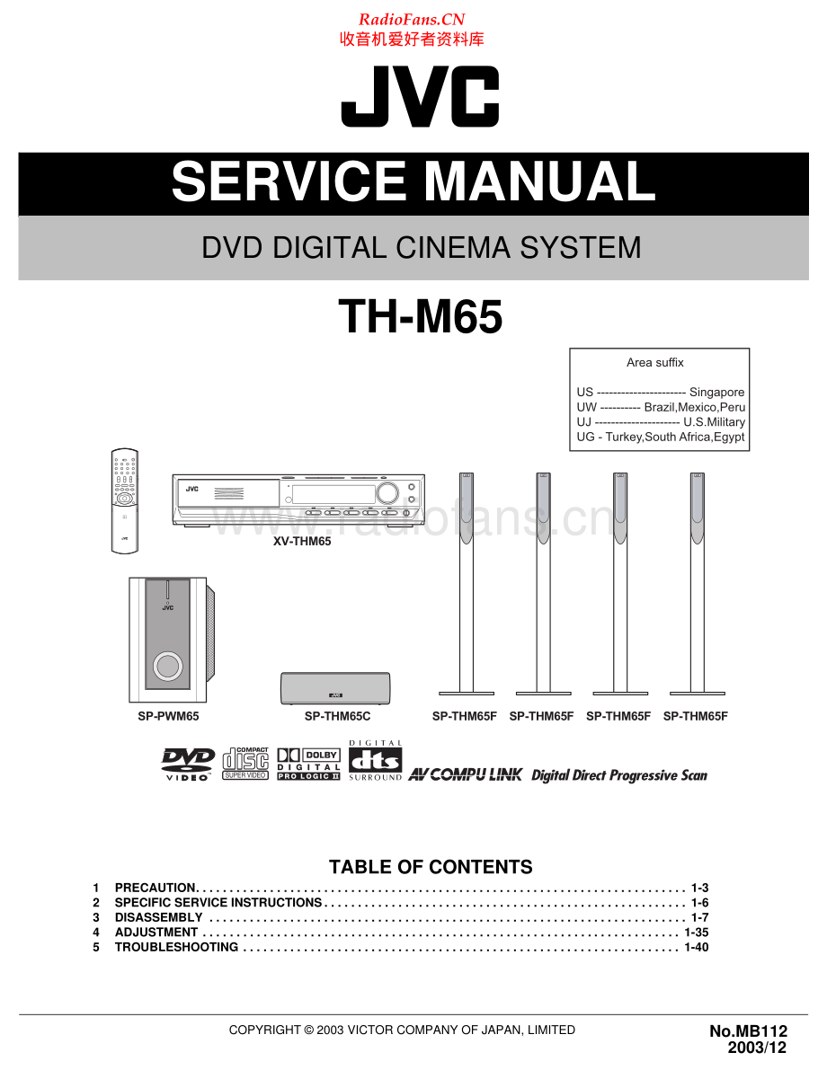 JVC-THM65-ddcs-sm 维修电路原理图.pdf_第1页