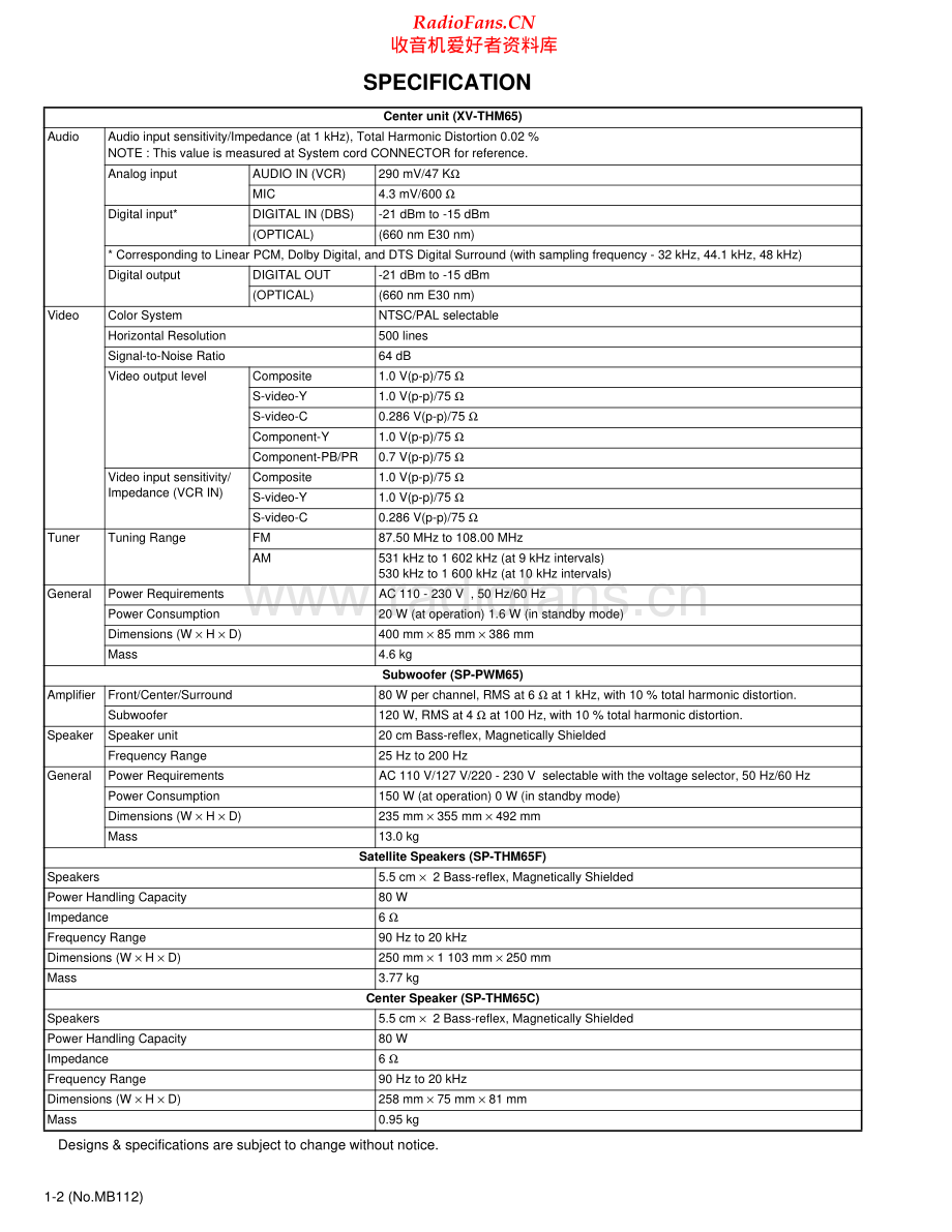 JVC-THM65-ddcs-sm 维修电路原理图.pdf_第2页