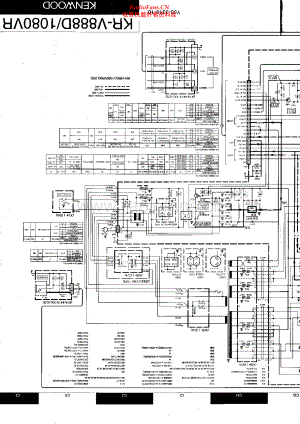 Kenwood-KR1080VR-avr-sch 维修电路原理图.pdf