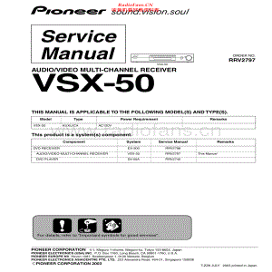 Pioneer-VSX50-avr-sm 维修电路原理图.pdf