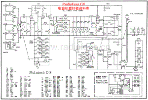McIntosh-C8-pre-sch4 维修电路原理图.pdf