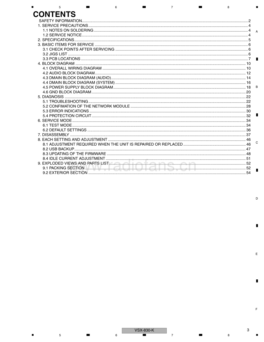 Pioneer-VSX45-avr-sm 维修电路原理图.pdf_第3页